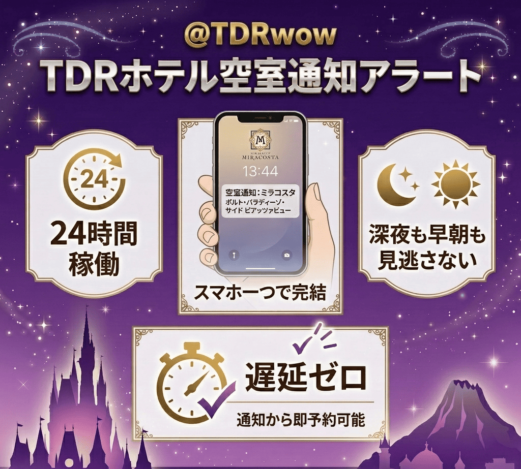 TDRホテル空室通知アラートの紹介画像